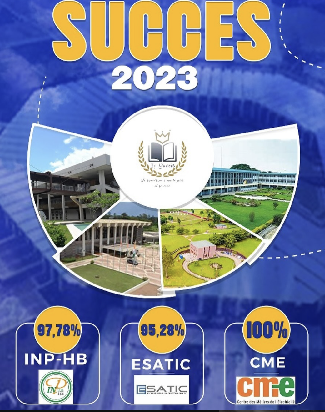 Résultats SuccessPrepa 2023