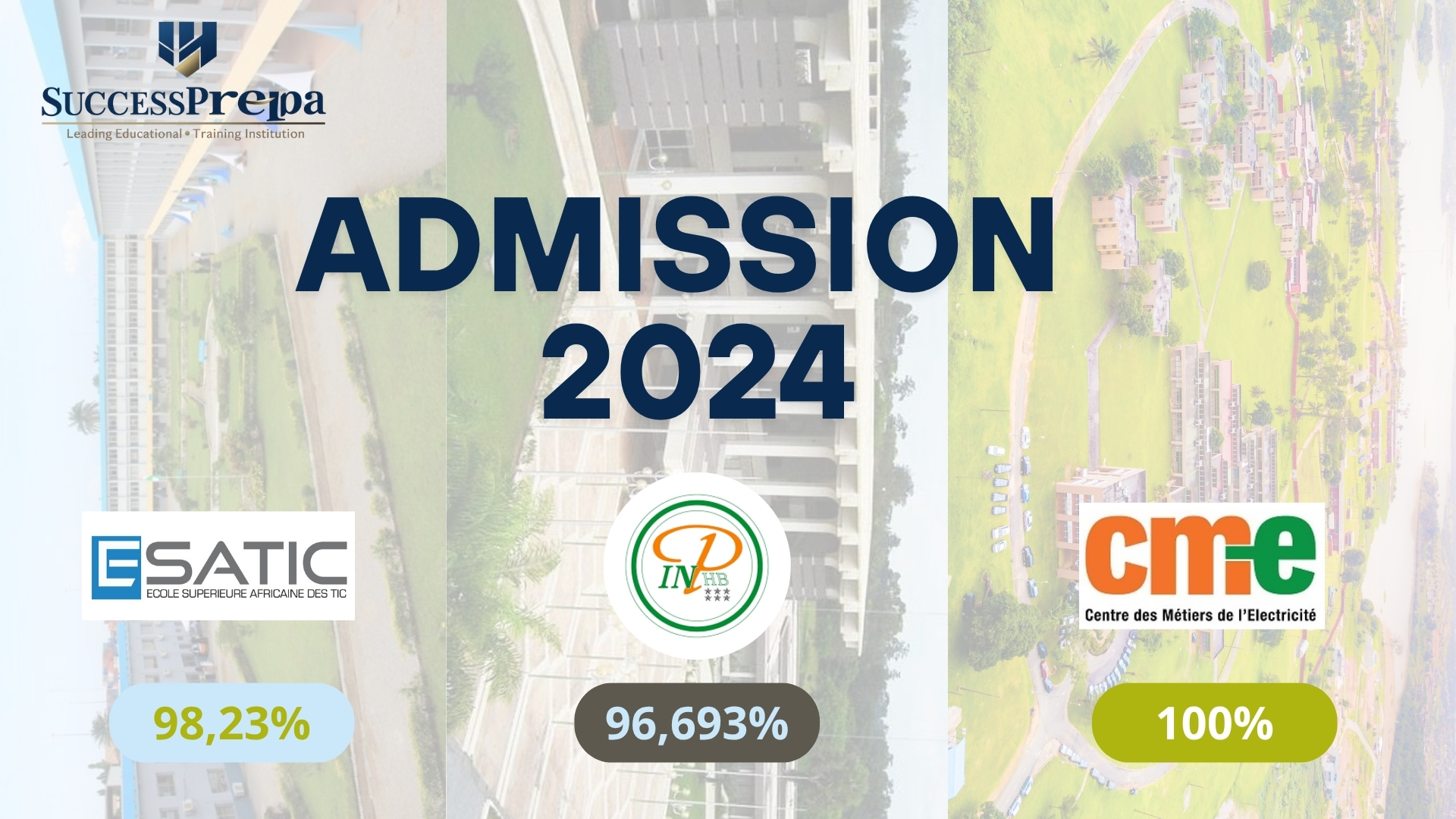 Résultats SuccessPrepa 2024